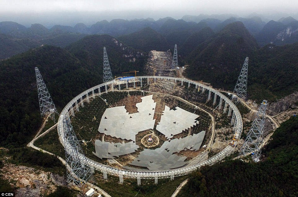 China Nears Completion of the World's Largest Radio Telescop Space